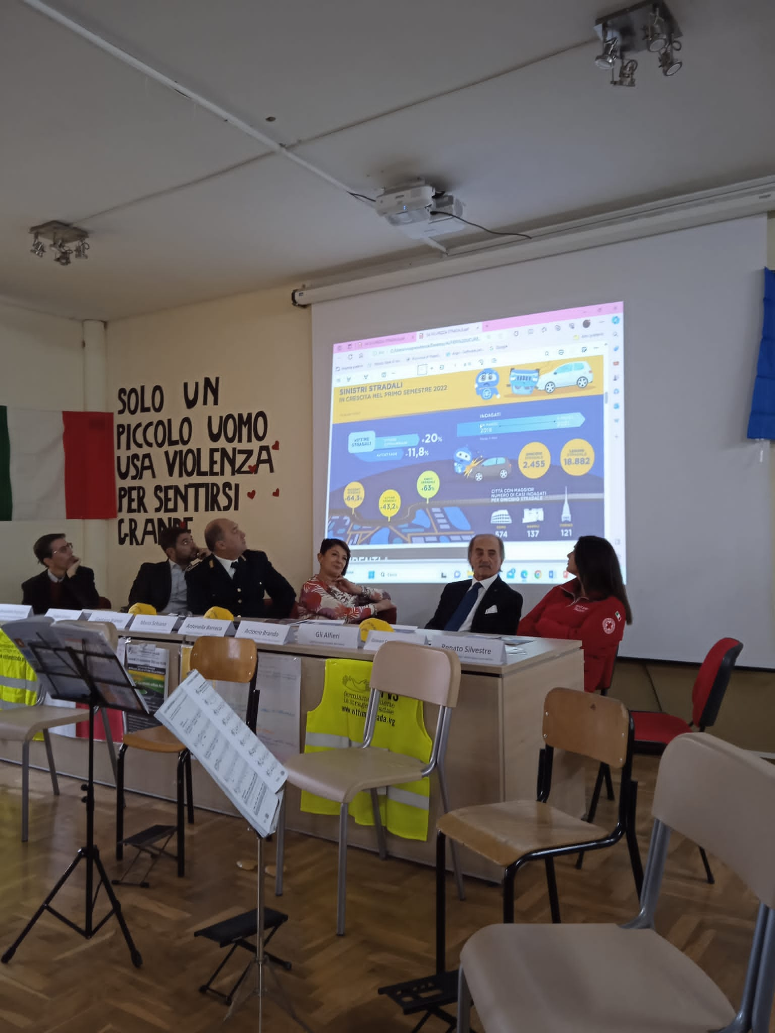 “La strada siamo noi” Il Rotary Napoli Castel dell’Ovo per la sicurezza stradale